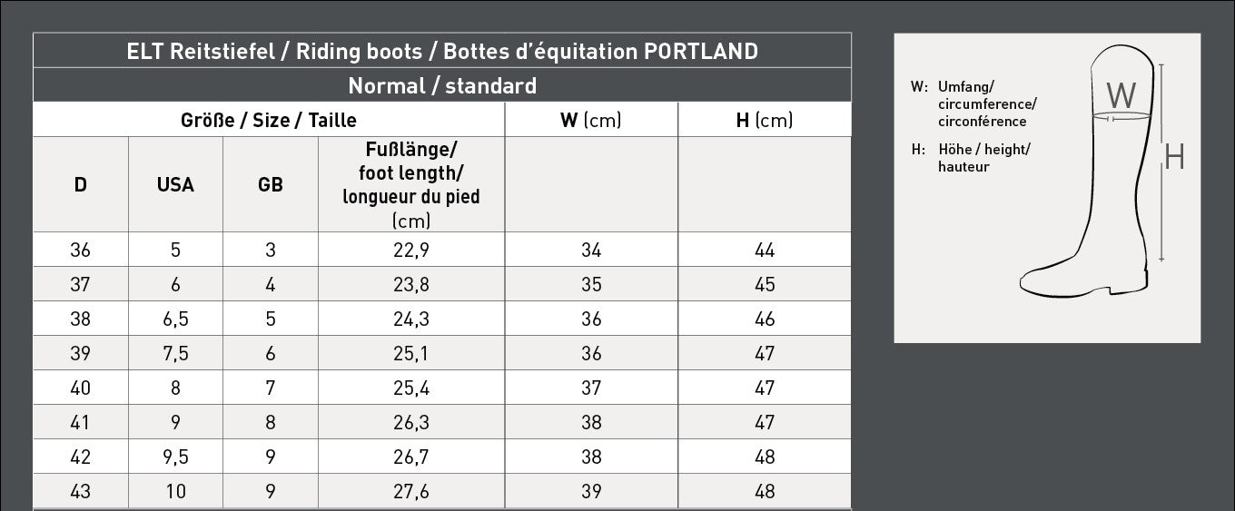 Jezdecké boty - Portland